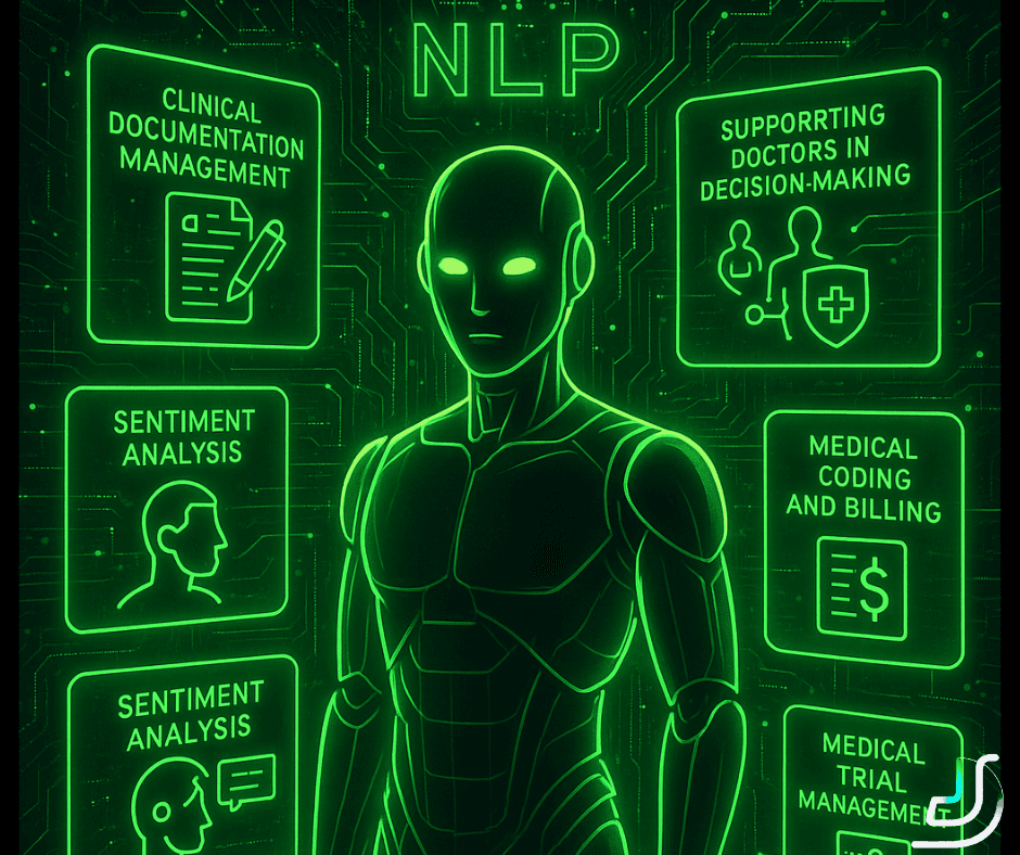 NLP in healthcare: a practical adoption path