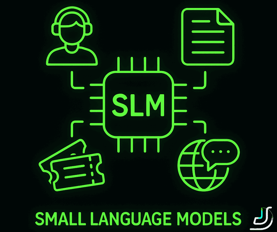 Small language models (SLMs): a smarter way to get started with generative AI