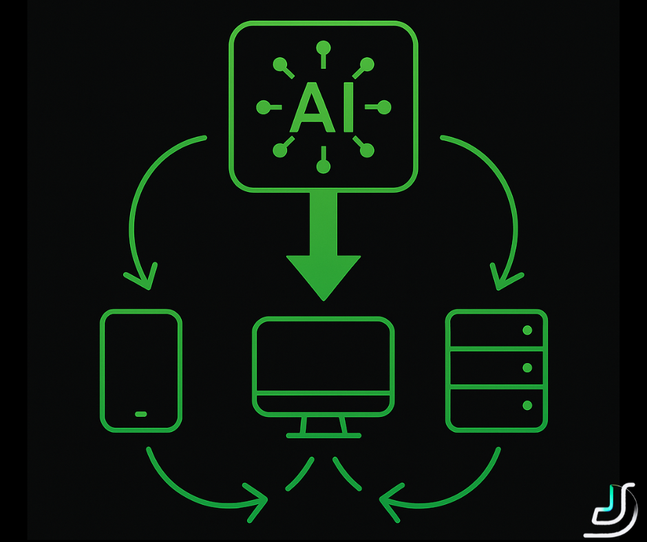 Federated learning: your guide to collaborative AI