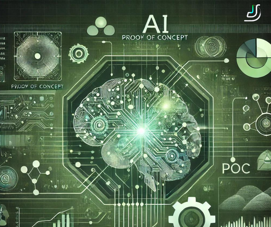 How creating an AI proof of concept (PoC) can help you minimize AI development and adoption risks