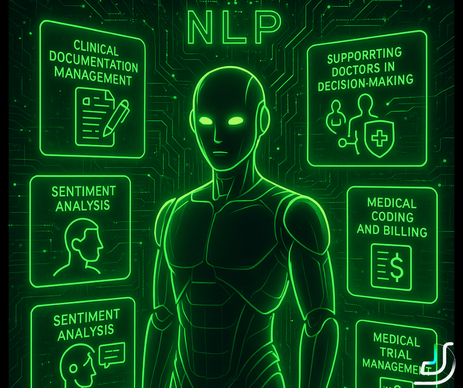 Natural language processing (NLP) in healthcare: an adoption path