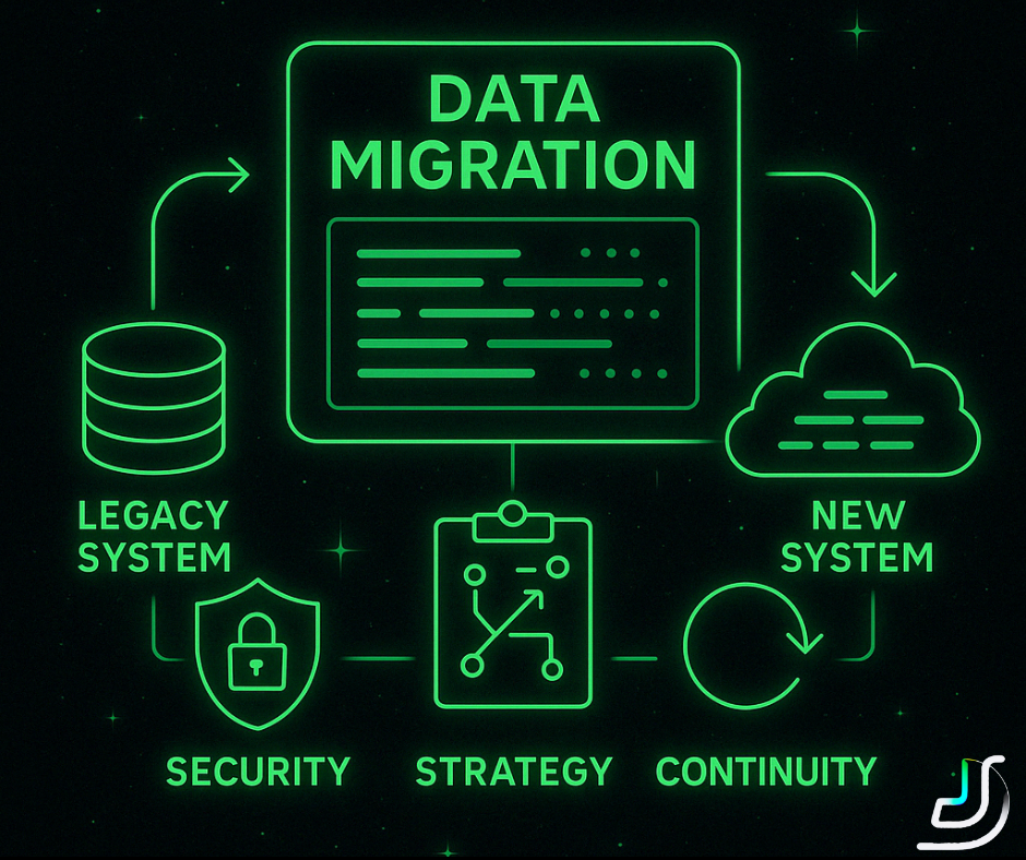 What is data migration and how to get it right?
